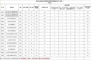 马尔卡宁谈最后一投：我认为杜兰特犯规了 他打到了我的左手臂